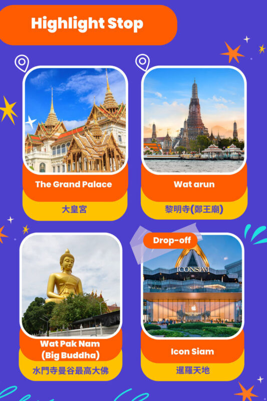Private Temple Tour: Grand Palace, Wat Arun, Wat Pak Nam(Big Buddha) - Wat Pak Nam and the Big Buddha