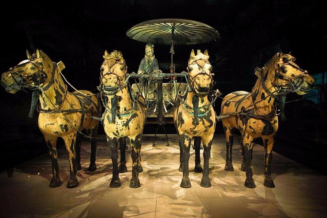 Private Terracotta Warriors Trip With English Speaking Driver or Guide - Trip Overview