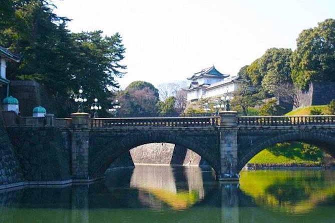 Private Tokyo Custom Full-Day Tour by Chartered Vehicle - Recommended Attractions