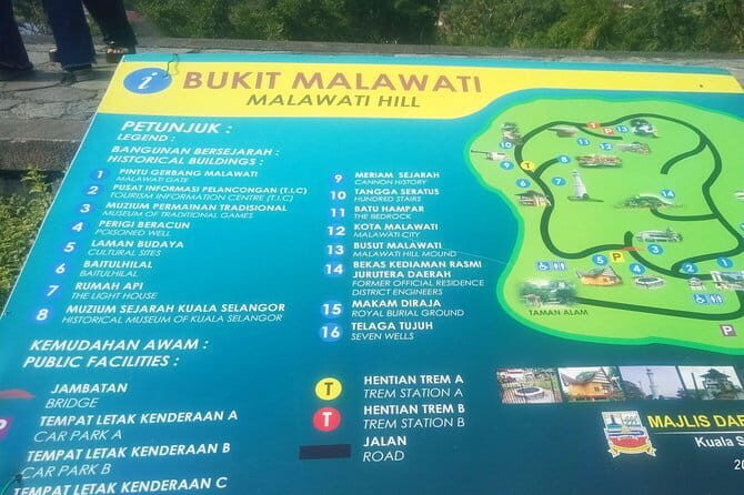 Private Tour Fireflies, Eagles and Monkey - Exploring the Kuala Selangor Wildlife Experience: Fireflies, Eagles, and Monkeys