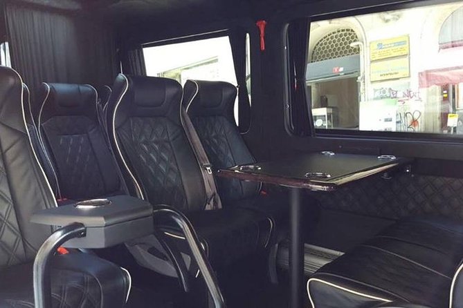 Private Tour of Istanbul With Hotel Pickup and Drop-off - Customer Reviews