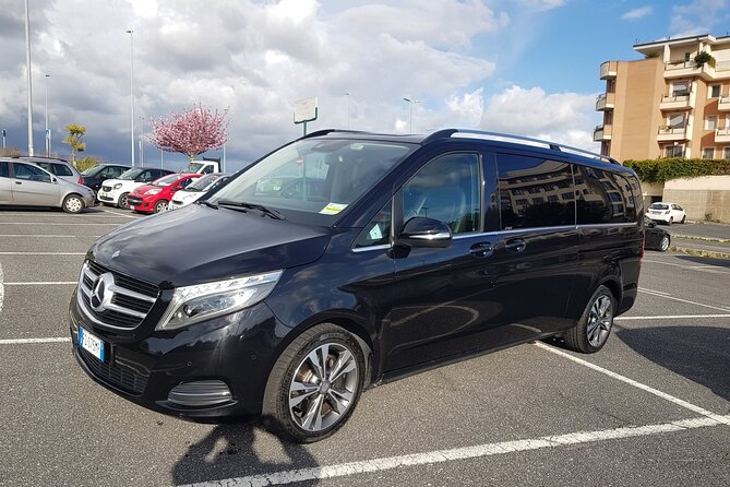 Private Tour of Rome (7 / H) With English Speaking Guide and Driver - Pricing and Copyright Information