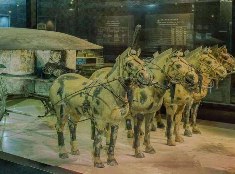 Private Tour of Terracotta Army & Tomb of First Emperor - An In-Depth Look at the Tour Experience