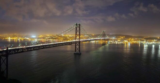 Private Tour Portugal - Included and Optional Offerings