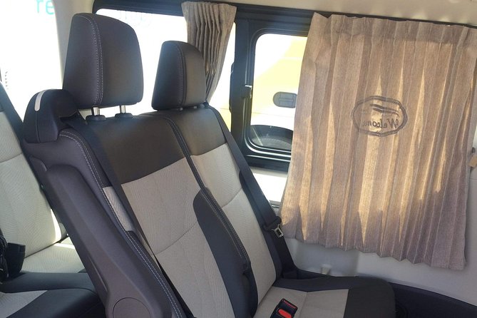 Private Tour To Abu Simbel From Aswan By Car - Inclusions and Exclusions