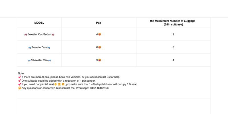 Private tour to Osaka&Kyoto&Nara(Pickup location selectable) - Frequently Asked Questions