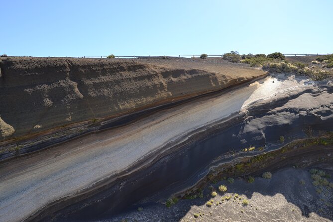 Private Tour to Teide National Park VIP - End Point and Refund Policy
