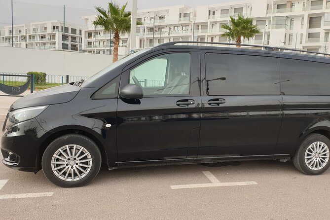 Private Transfer Agadir Airport to Agadir City Center - Ratings Breakdown