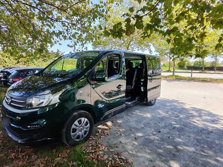 Private Transfer Between Buergenstock Resort and Zurich - Overview and Pricing