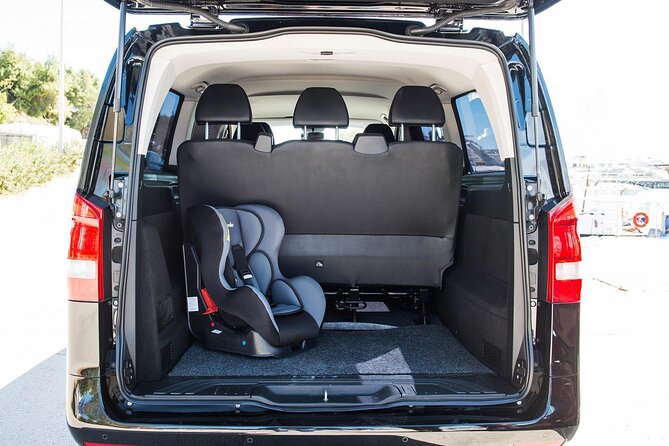 Private Transfer From Athens Airport to Costa Navarino - What To Expect