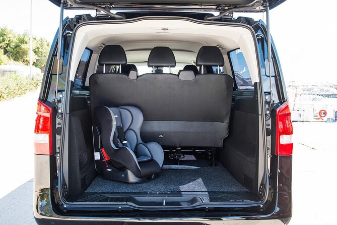 Private Transfer From Athens Airport to Piraeus Port - Common Questions