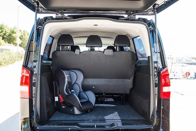 Private Transfer From Athens to Mantoudi - Pickup and Drop-off Details