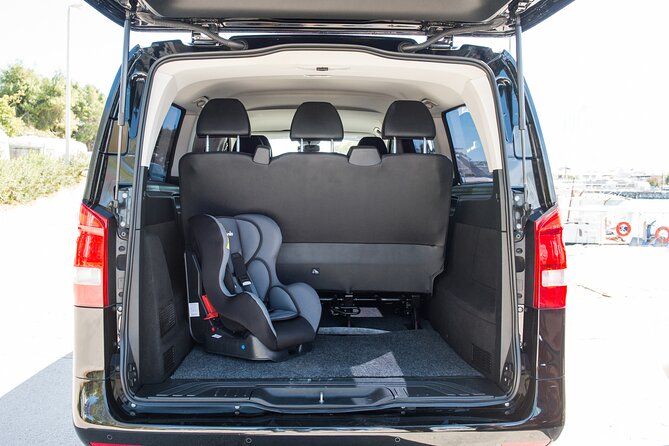 Private Transfer From Athens to Preveza Town - Drop-off Points