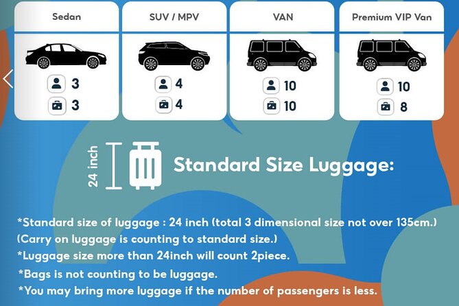 Private Transfer From Bangkok Airport to Bangkok Hotel - Common Questions