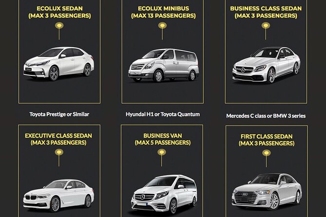 Private Transfer From Cape Town Airport to Hotel or Vice Versa - Pickup and Drop-off Details