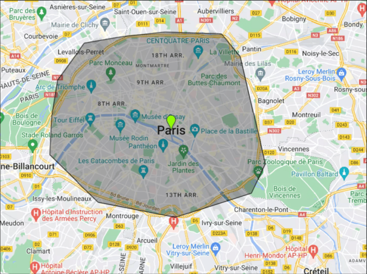 Private Transfer: From Cdg/Ory Airport to PARIS City - Key Points