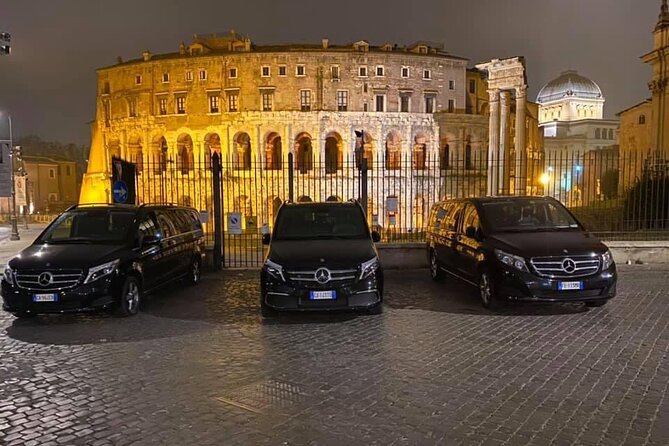 Private Transfer From Fiumicino Airport to Rome - Pricing and Booking Details