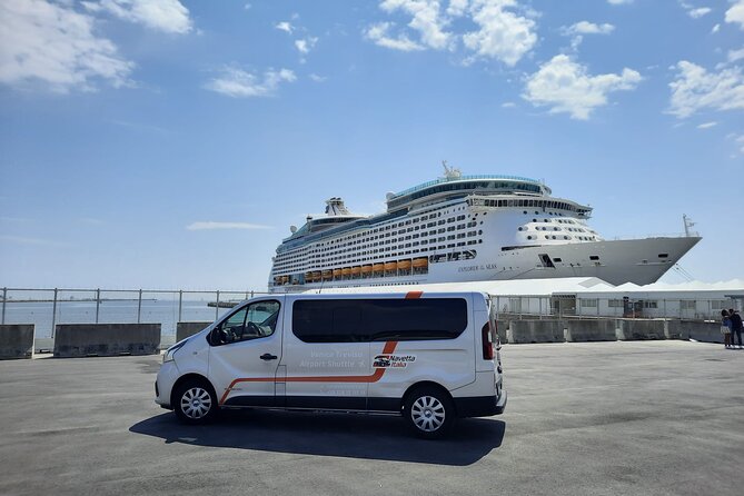 Private Transfer From Keflavik Airport (Kef) to Skarfabakki Port - Overview