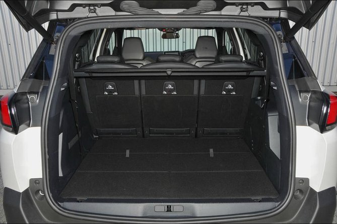 Private Transfer From Reykjavik Hotels to Keflavik Airport - Pickup and Start Time