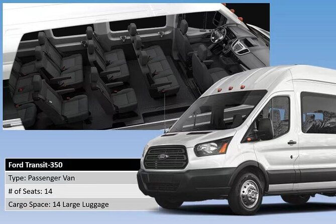 Private Transfer From Salt Lake City Airport (Slc) to Salt Lake City - Pricing and Booking Process