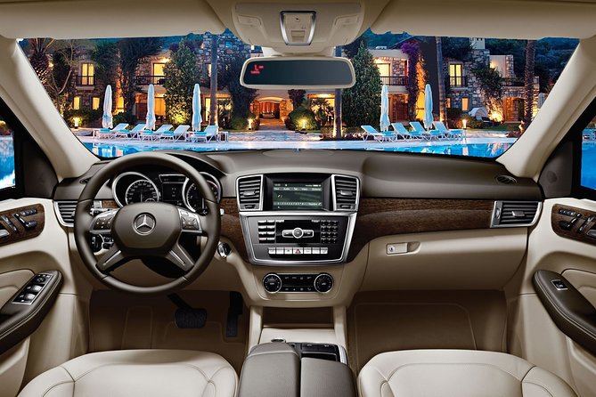 Private Transfer From Sharm El Sheikh Hotels to Sharm El Sheikh (Ssh) Airport - Good To Know
