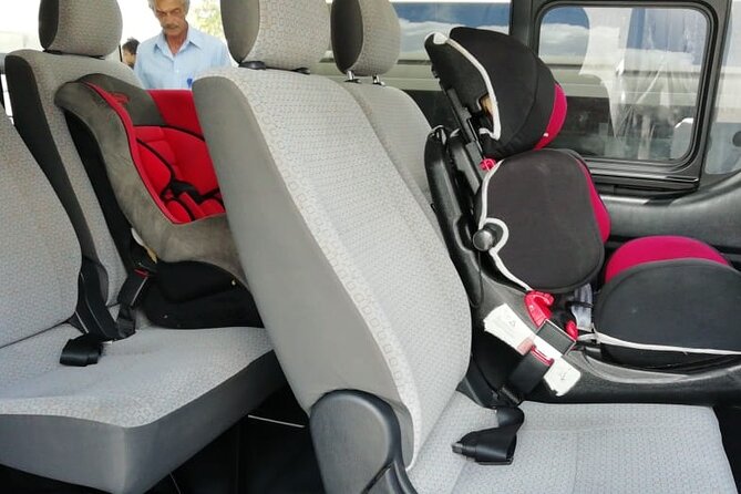 Private Transfer in Cancun - Reviewer Feedback