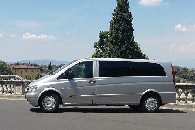 Private Transfer: JFK Airport to New York City - Pricing and Guarantee
