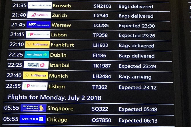 Private Transfers Between London Gatwick - London City Airports - Common Questions