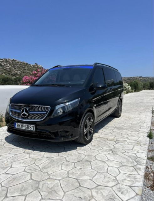 Private Transfers From Naxos Port -Naxos Airport. - Booking Details