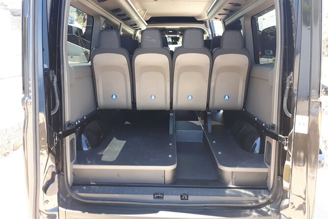 Private Transfers Whithin Attica Region - Safety Measures and COVID-19 Precautions