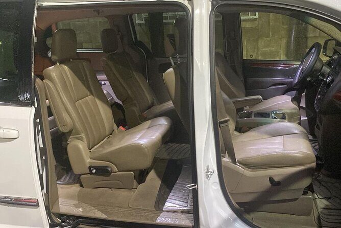 Private Transportation from CDMX to Teotihuacan / Balloon Port - Who Is This Tour Best For?