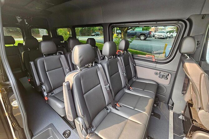 Private Transportation to Mount Vernon Historical Tour - What to Expect from the Mount Vernon Private Tour