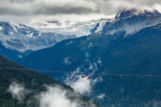 Private Whistler Full Day Tour From Vancouver - Itinerary for the Day