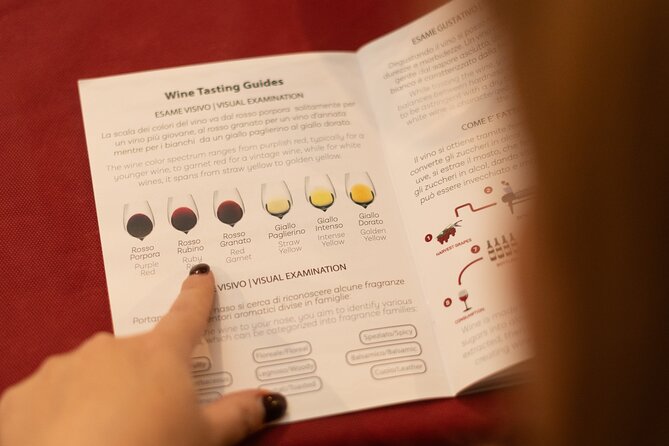 Private Wine Tasting (Local) With Artichoke in Rome - Inclusions and Beverages