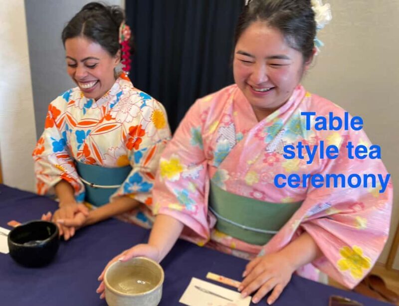 Privately visit local home for tea ceremony &music, Tokyo - FAQ
