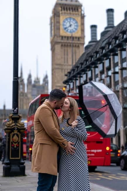 Professional Customisable Photoshoot in London - Final Thoughts