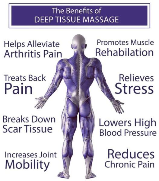 Puerto Vallarta: Friends Massage Experience - Convenience and Comfort