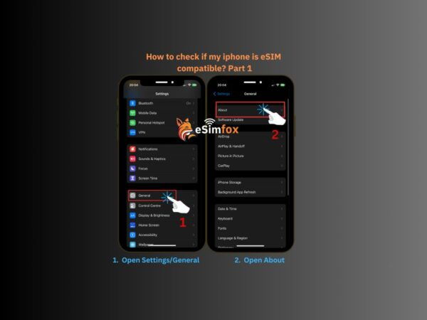 Queenstown: Esim Internet Data Plan New Zealand 4g/5g - Activation and Compatibility