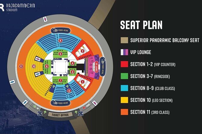 Rajadamnern Thai Boxing Stadium Bangkok Pass - The Itinerary: What to Expect