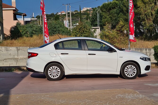 Rent a Car - Common Questions