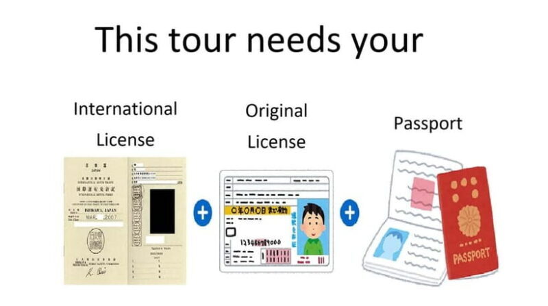 Rental Motorcycle Tour in Kyoto: South & East Heritage - Good To Know