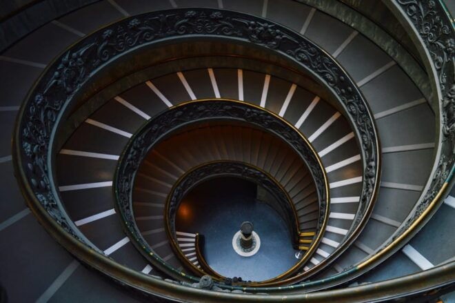Rome: After Hours Vatican Museums Tour - Inclusions and Benefits