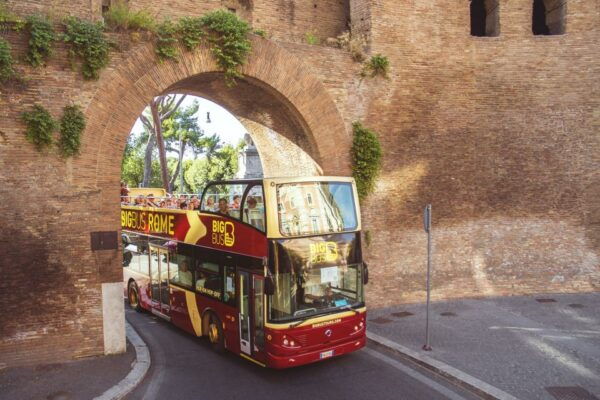 Rome: Big Bus Hop-on Hop-off Sightseeing Tour - Directions