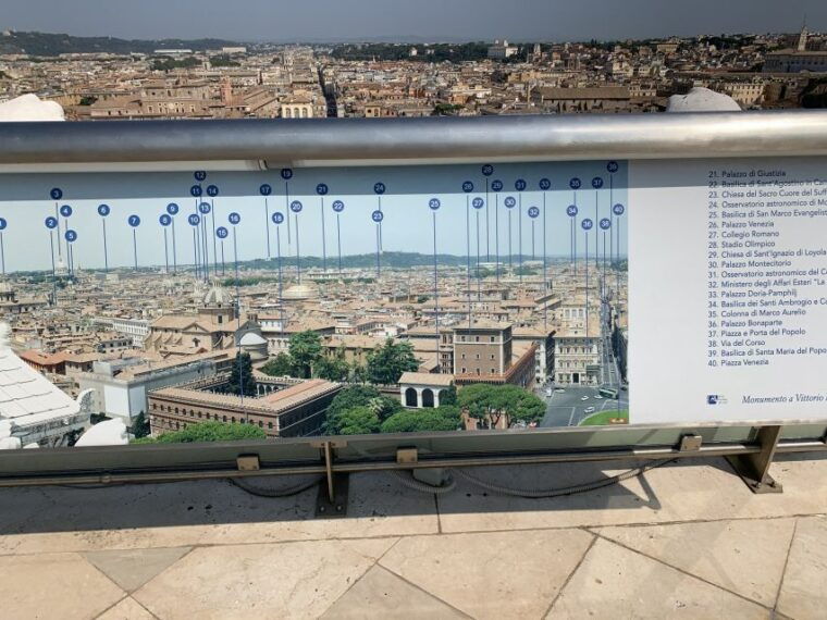 Rome: Colosseum and Altar of the Fatherland Elevator Ticket - Meeting Location and Participation Requirements