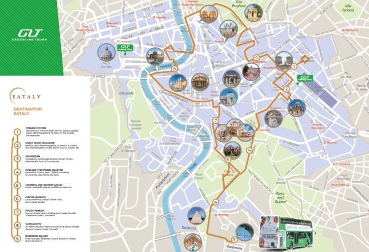 Rome: Hop-on Hop-off Bus Tour Ticket & Eataly Roma Stop - Tour Details