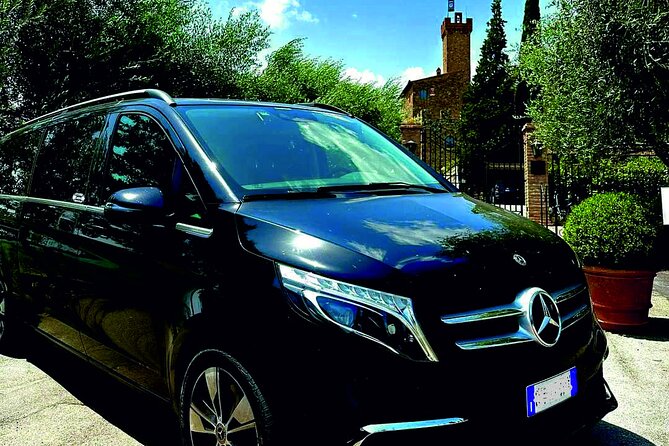 ROME Hotel to Fiumicino FCO Airport - Private Departure Transfer - The Sum Up