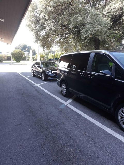 Rome in One Day Private Tour - Pricing Information