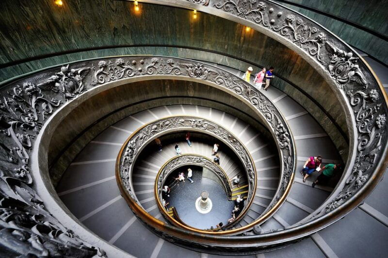 Rome: Sistine Chapel & Vatican Museums Guided Tour - Itinerary Highlights