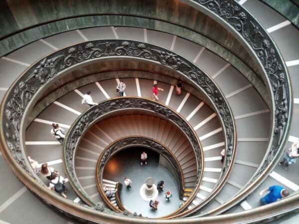 Rome: Skip-The-Line Vatican Museums and Sistine Chapel Tour - Directions