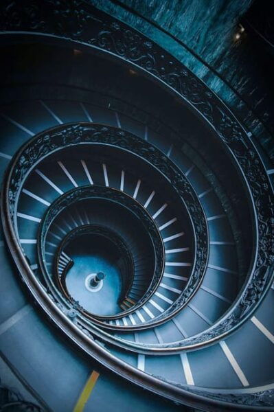 Rome: Vatican Museum & Sistine Chapel Guided Tour and Ticket - Nearby Attractions to Explore